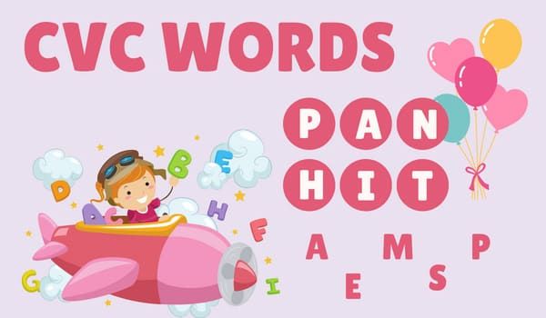 CVC 3 Letter Words banner